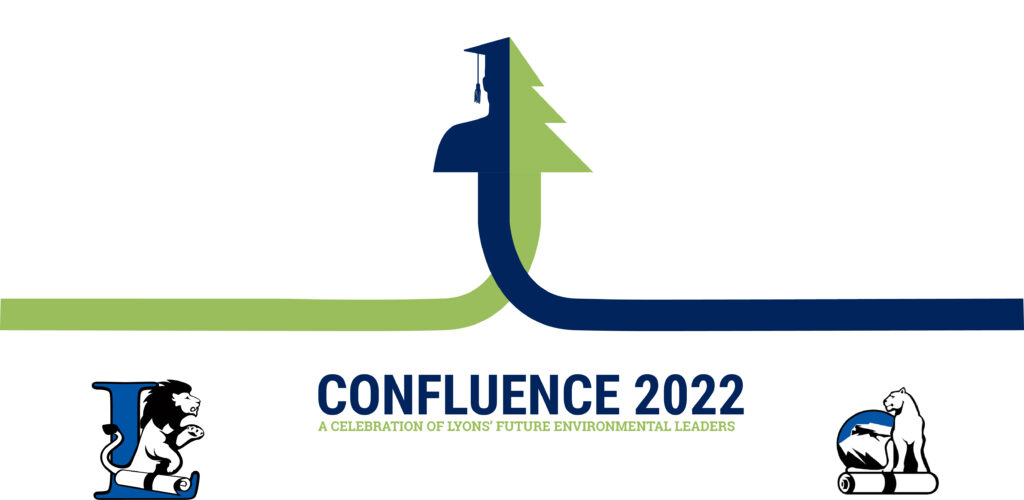 Logotipo de Confluence 2022